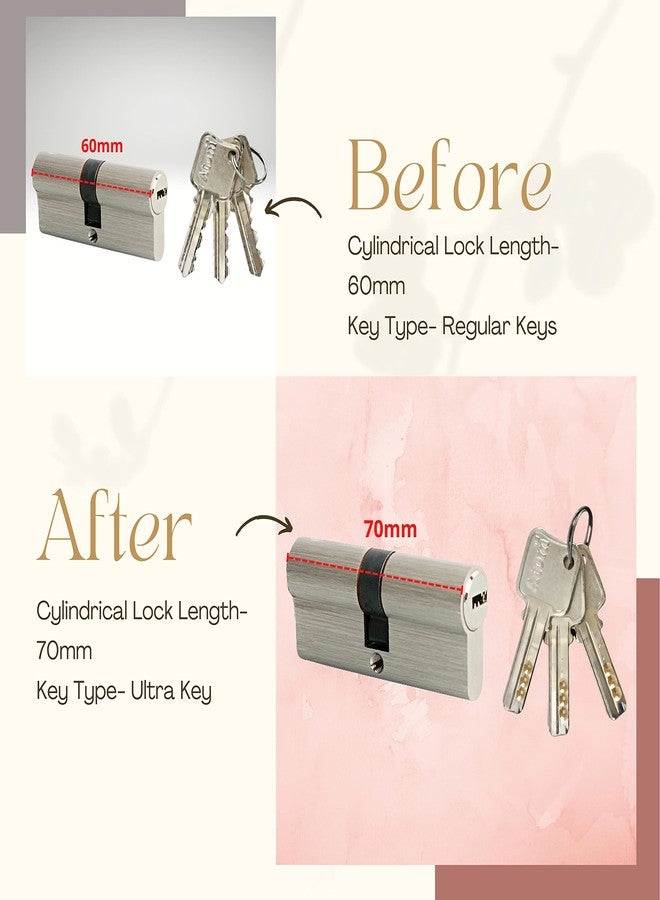 Atom Heavy Duty Mortise Door Lock with Both Sided Key for Bedroom, Living Room, Main Door, Silver Satin Finish | 3 Keys | Lockset for House Hotel Office(FORTUNECYBSK) - Image 3